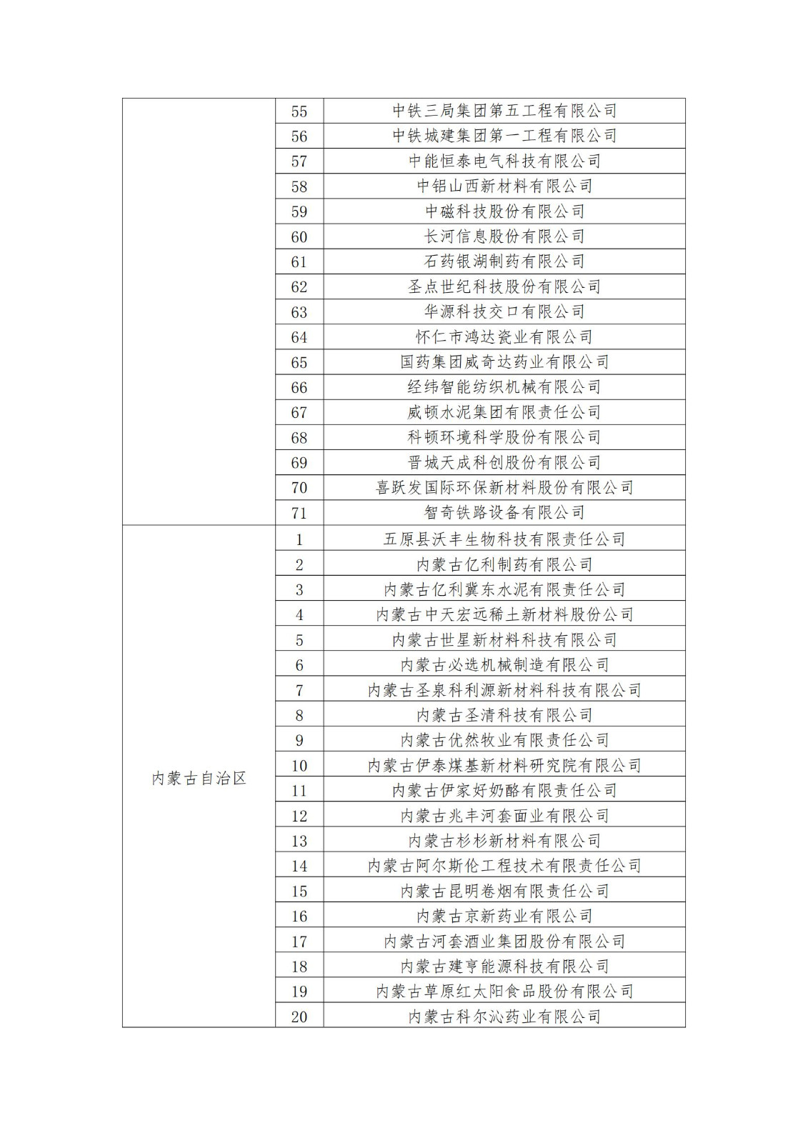 2023年度國家知識產權優(yōu)勢企業(yè)2960家和示范企業(yè)750家評定結果公示 │ 附企業(yè)名單