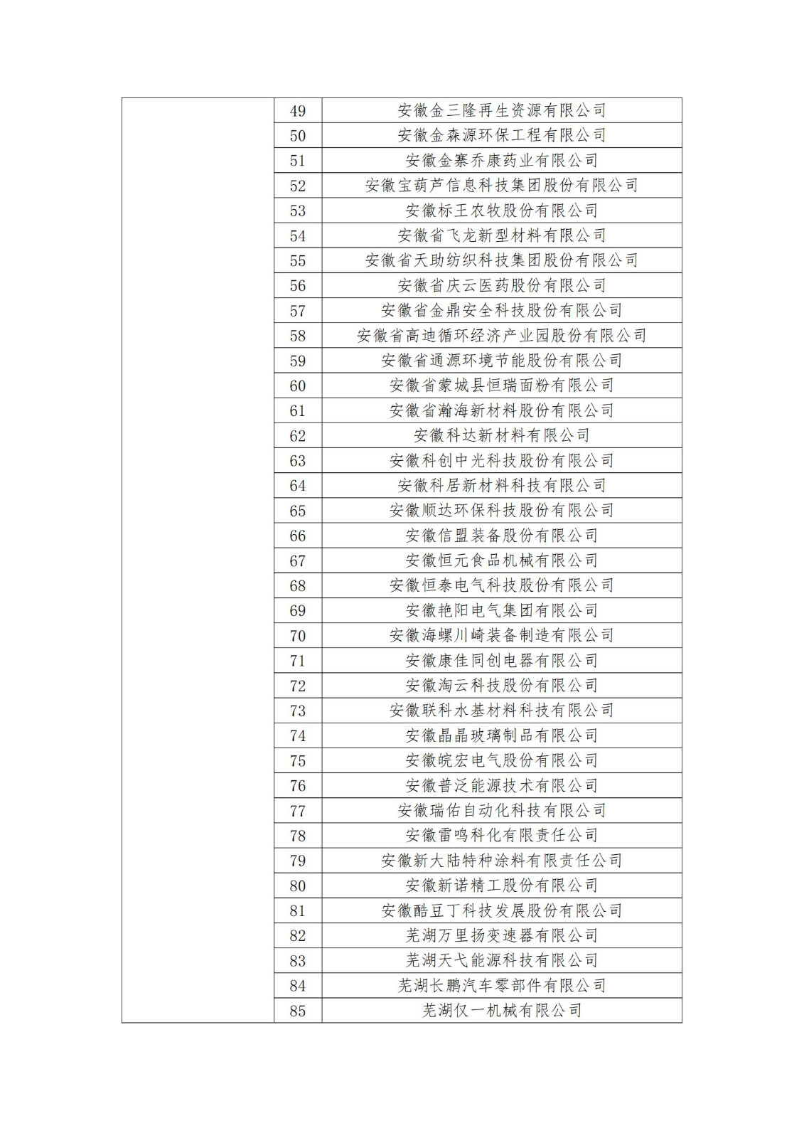 2023年度國家知識產權優(yōu)勢企業(yè)2960家和示范企業(yè)750家評定結果公示 │ 附企業(yè)名單