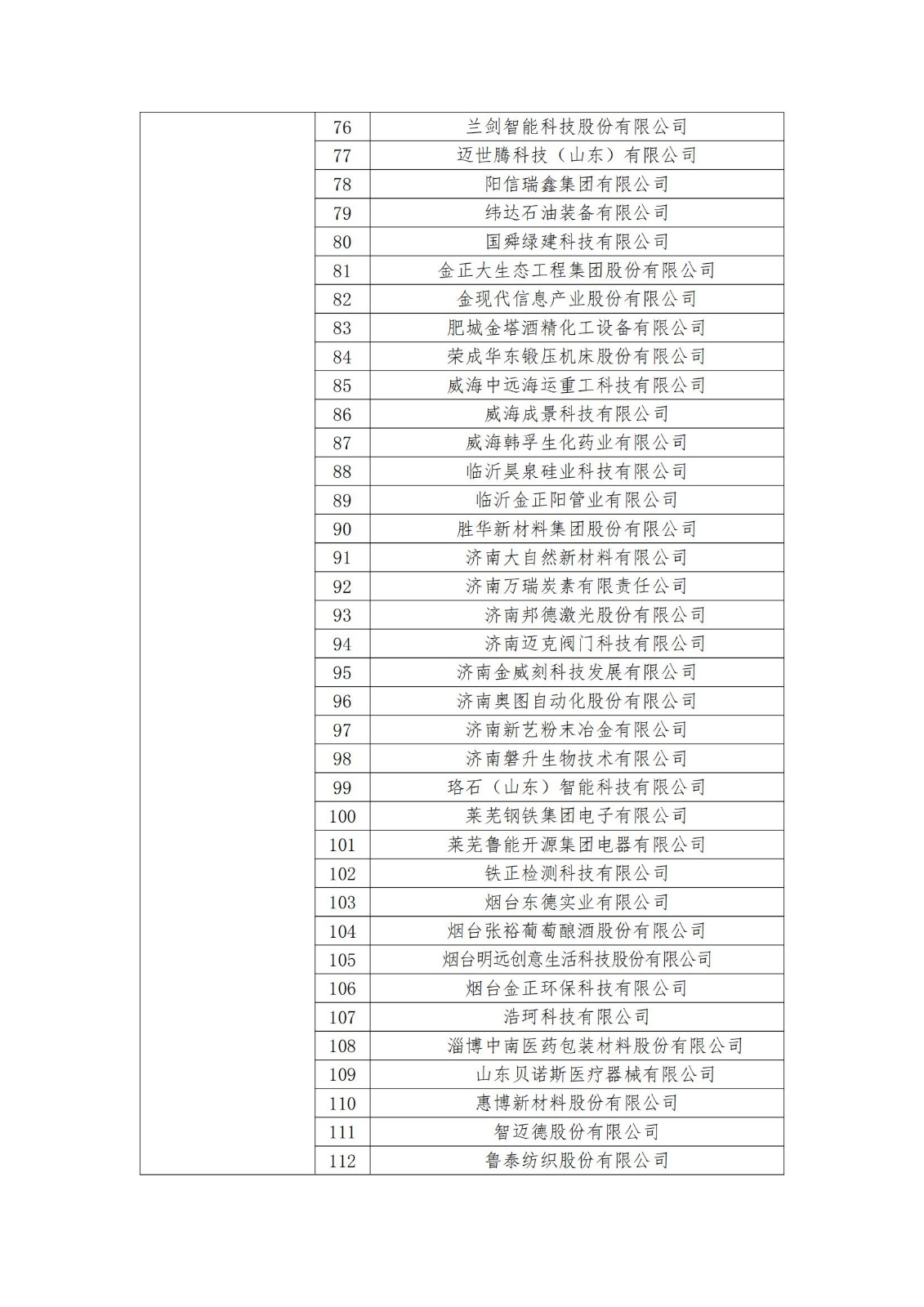 2023年度國家知識產權優(yōu)勢企業(yè)2960家和示范企業(yè)750家評定結果公示 │ 附企業(yè)名單