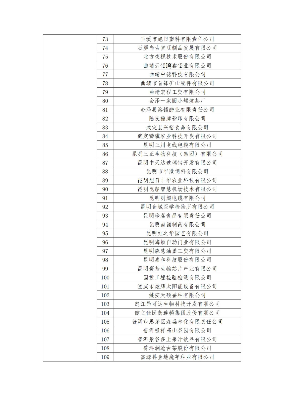 2023年度國家知識產權優(yōu)勢企業(yè)2960家和示范企業(yè)750家評定結果公示 │ 附企業(yè)名單