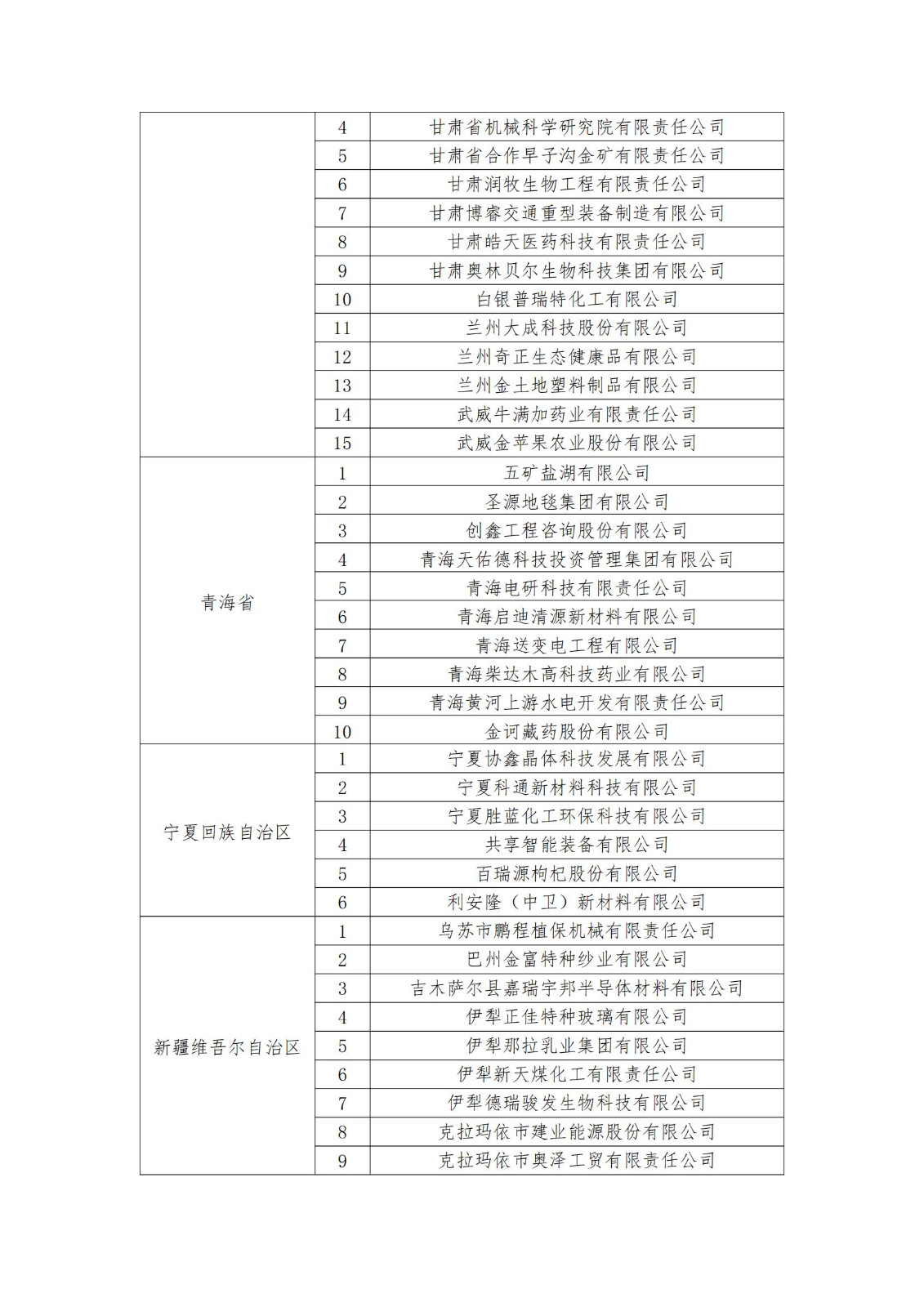 2023年度國家知識產權優(yōu)勢企業(yè)2960家和示范企業(yè)750家評定結果公示 │ 附企業(yè)名單