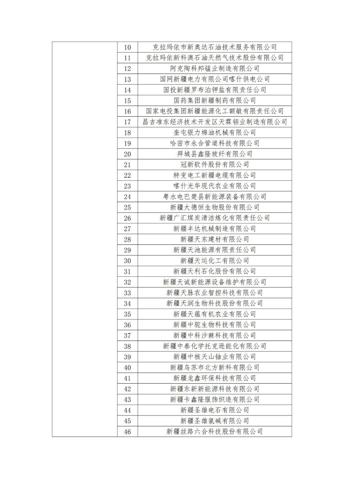 2023年度國家知識產權優(yōu)勢企業(yè)2960家和示范企業(yè)750家評定結果公示 │ 附企業(yè)名單