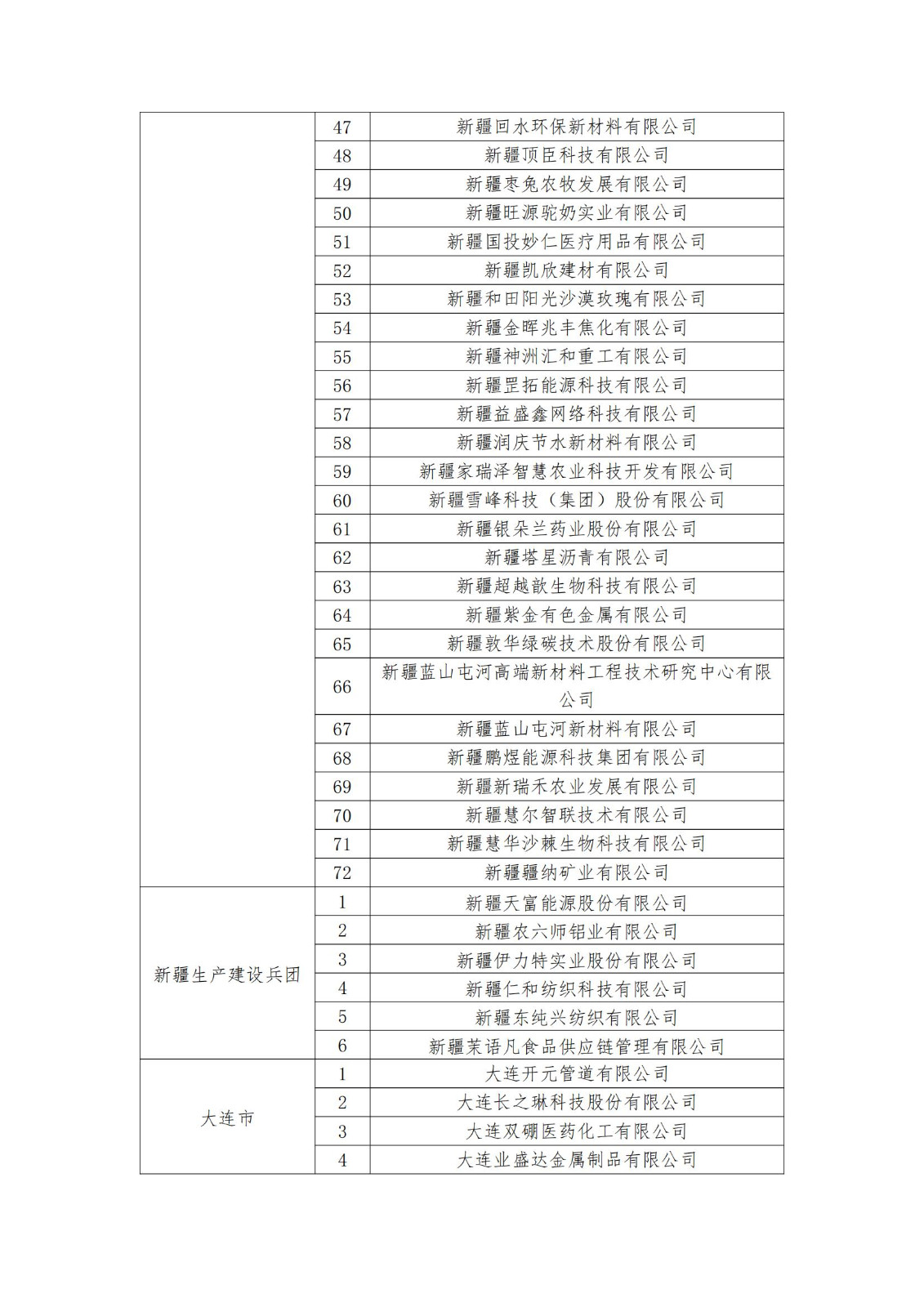 2023年度國家知識產權優(yōu)勢企業(yè)2960家和示范企業(yè)750家評定結果公示 │ 附企業(yè)名單