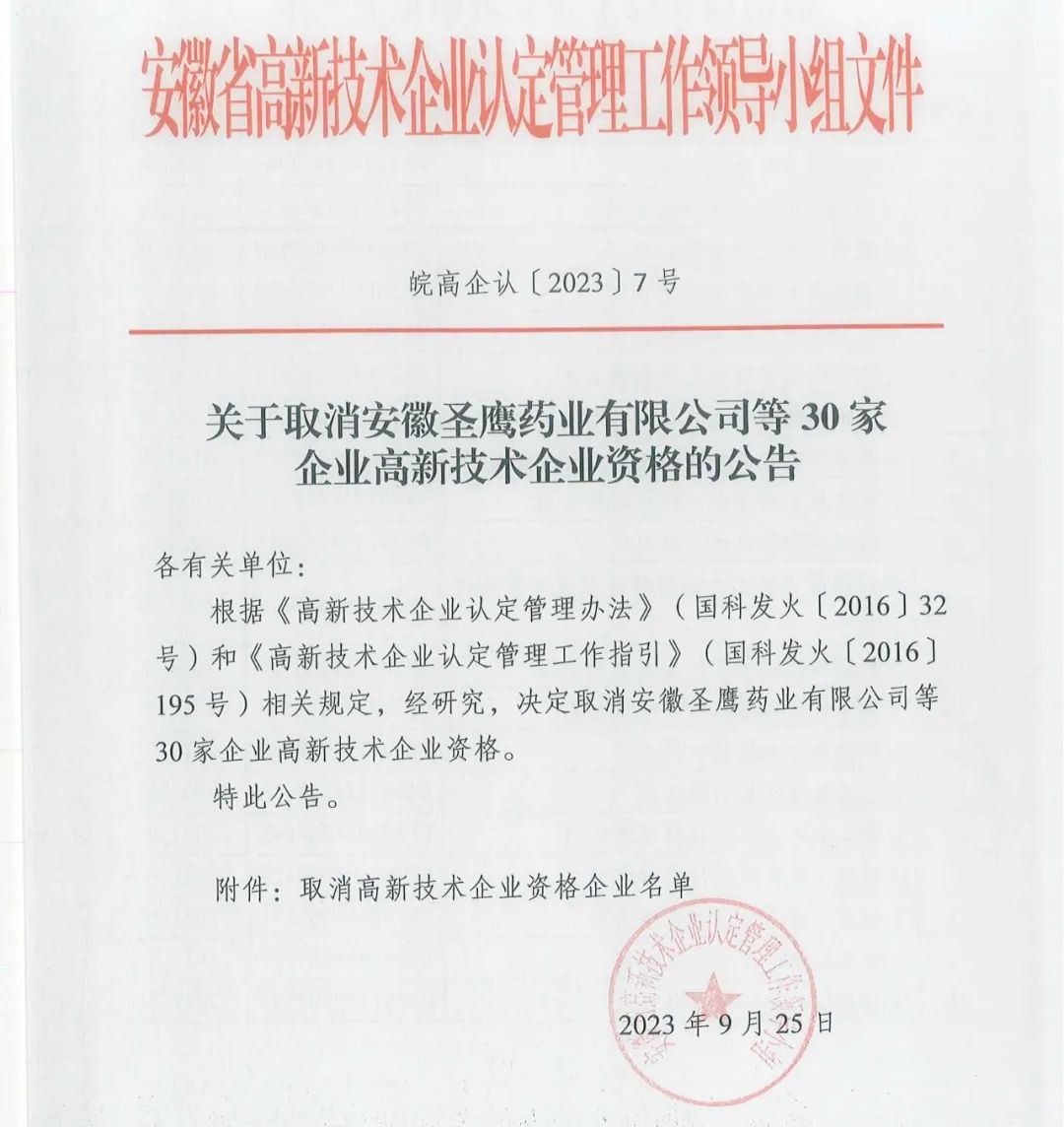 66家企業(yè)被取消高新技術(shù)企業(yè)資格，追繳32家企業(yè)已享受的稅收優(yōu)惠及財政獎補(bǔ)！