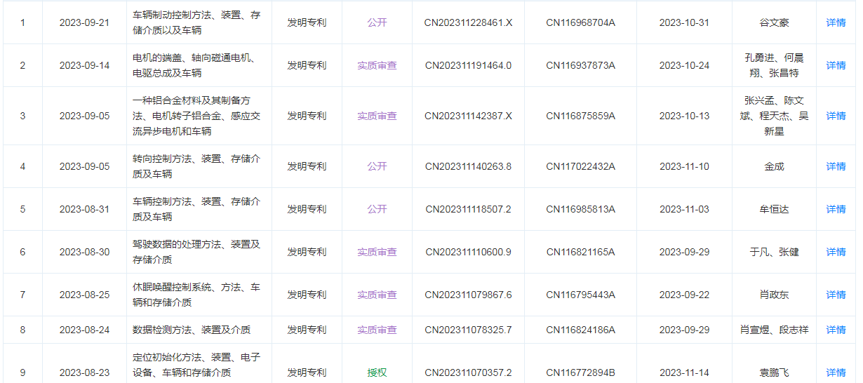 #晨報#光伏專利糾紛再起，愛旭股份否認(rèn)ABC電池侵權(quán)；東方甄選訴五常大米商家不正當(dāng)競爭