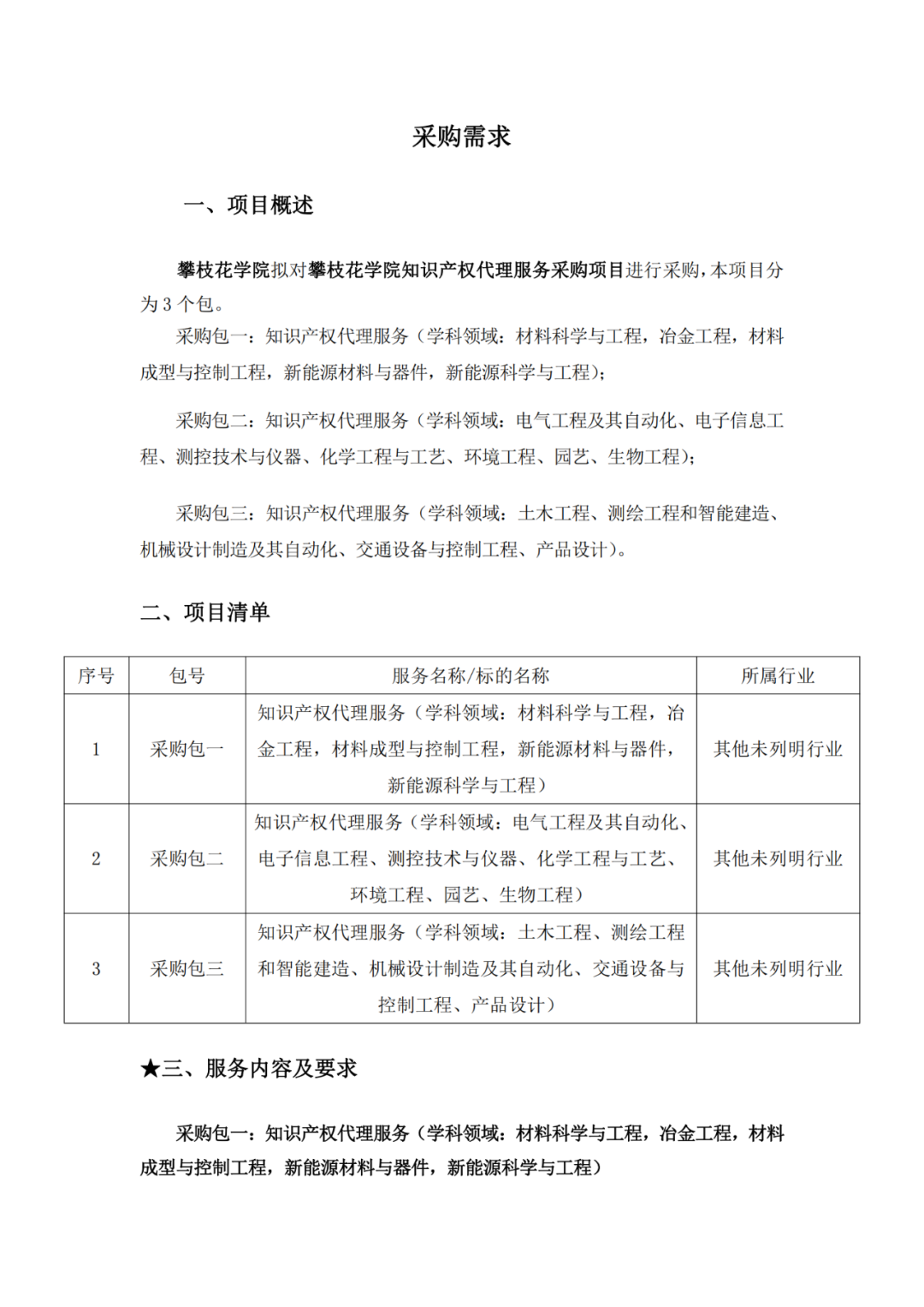 一學院300萬采購知識產權代理服務！需墊付專利申請費、年費等