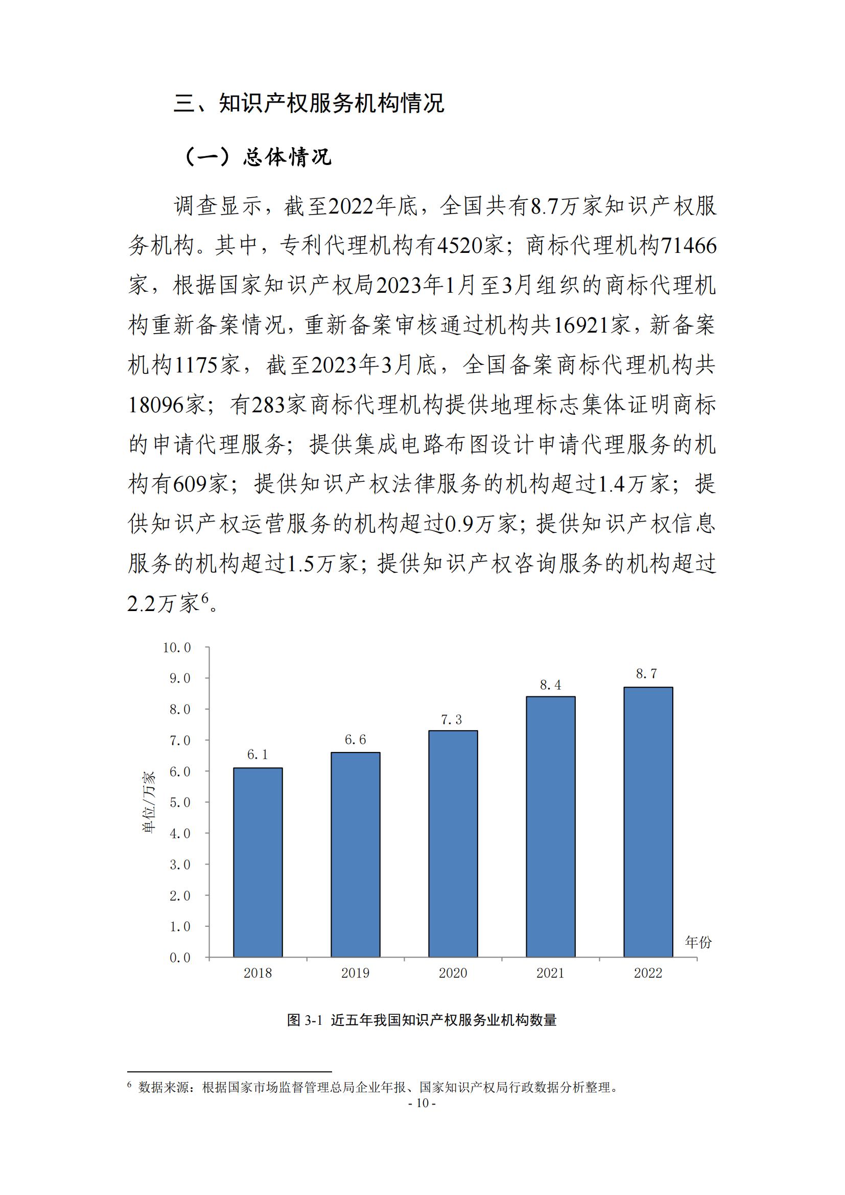 65%知識(shí)產(chǎn)權(quán)從業(yè)人員認(rèn)為薪資水平符合其勞動(dòng)付出，61.6%表示不需要額外加班│《2023年全國知識(shí)產(chǎn)權(quán)服務(wù)業(yè)統(tǒng)計(jì)調(diào)查報(bào)告》