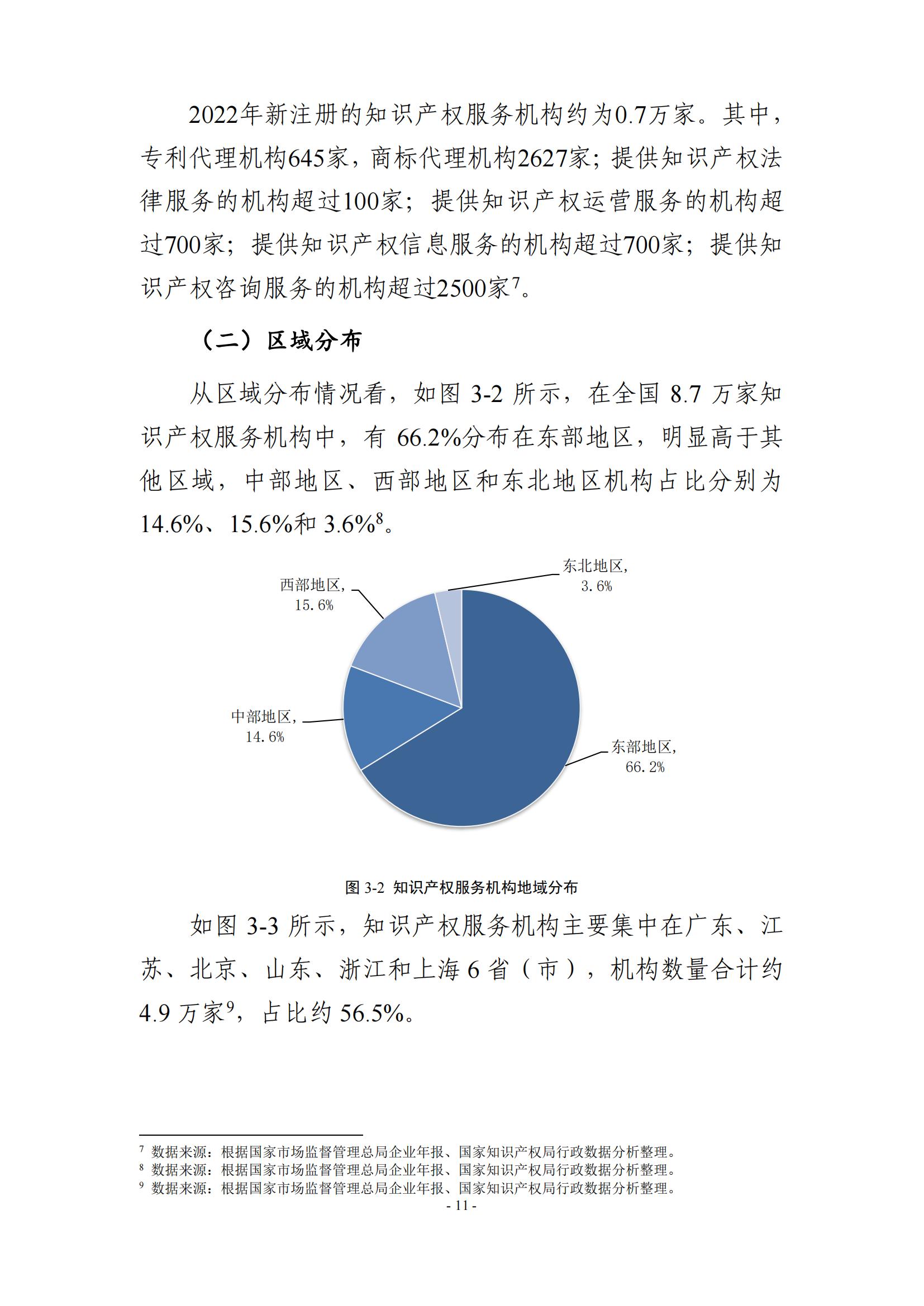 65%知識(shí)產(chǎn)權(quán)從業(yè)人員認(rèn)為薪資水平符合其勞動(dòng)付出，61.6%表示不需要額外加班│《2023年全國知識(shí)產(chǎn)權(quán)服務(wù)業(yè)統(tǒng)計(jì)調(diào)查報(bào)告》