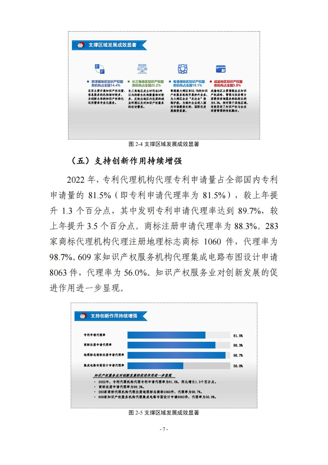 65%知識(shí)產(chǎn)權(quán)從業(yè)人員認(rèn)為薪資水平符合其勞動(dòng)付出，61.6%表示不需要額外加班│《2023年全國知識(shí)產(chǎn)權(quán)服務(wù)業(yè)統(tǒng)計(jì)調(diào)查報(bào)告》