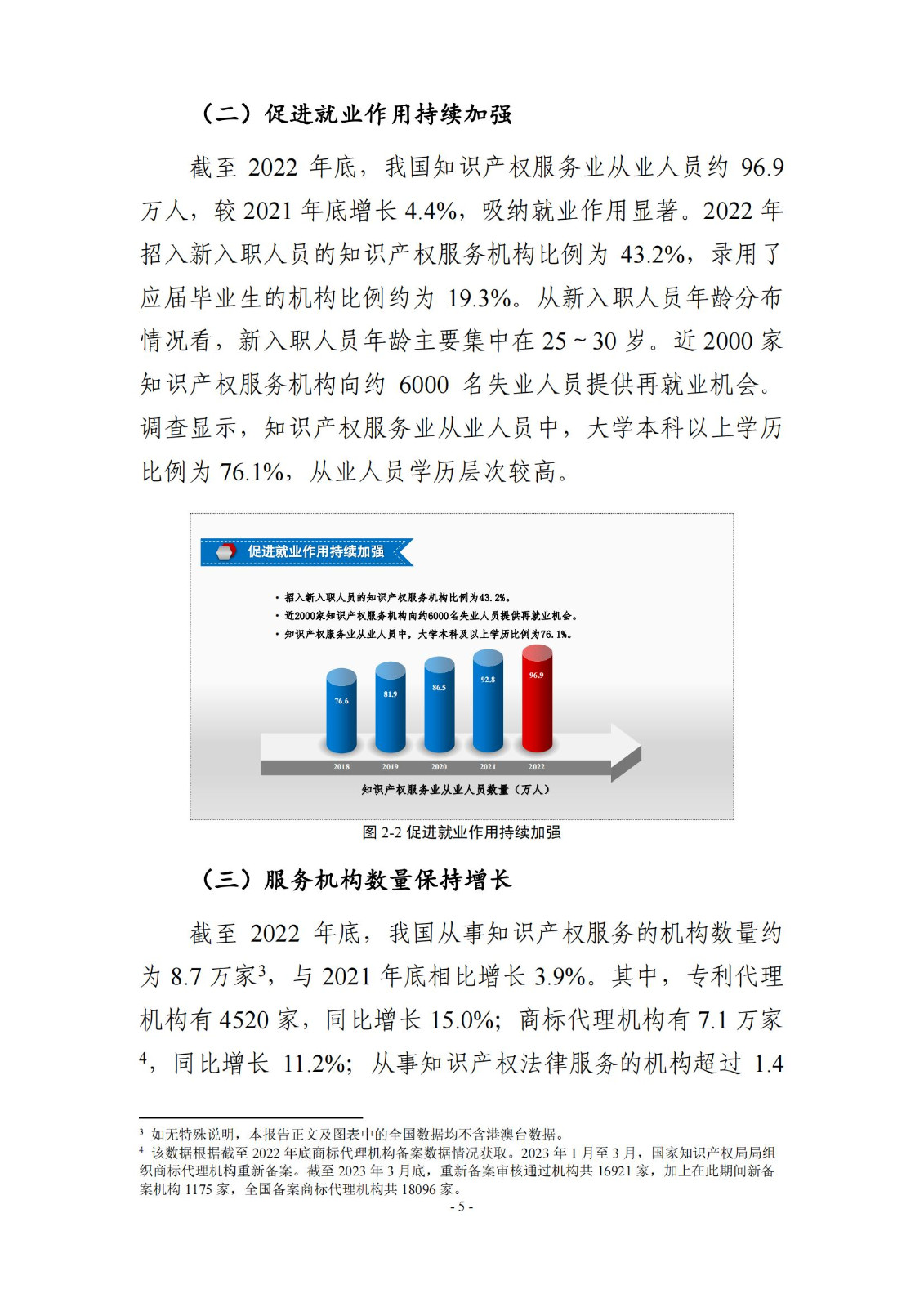 65%知識(shí)產(chǎn)權(quán)從業(yè)人員認(rèn)為薪資水平符合其勞動(dòng)付出，61.6%表示不需要額外加班│《2023年全國知識(shí)產(chǎn)權(quán)服務(wù)業(yè)統(tǒng)計(jì)調(diào)查報(bào)告》