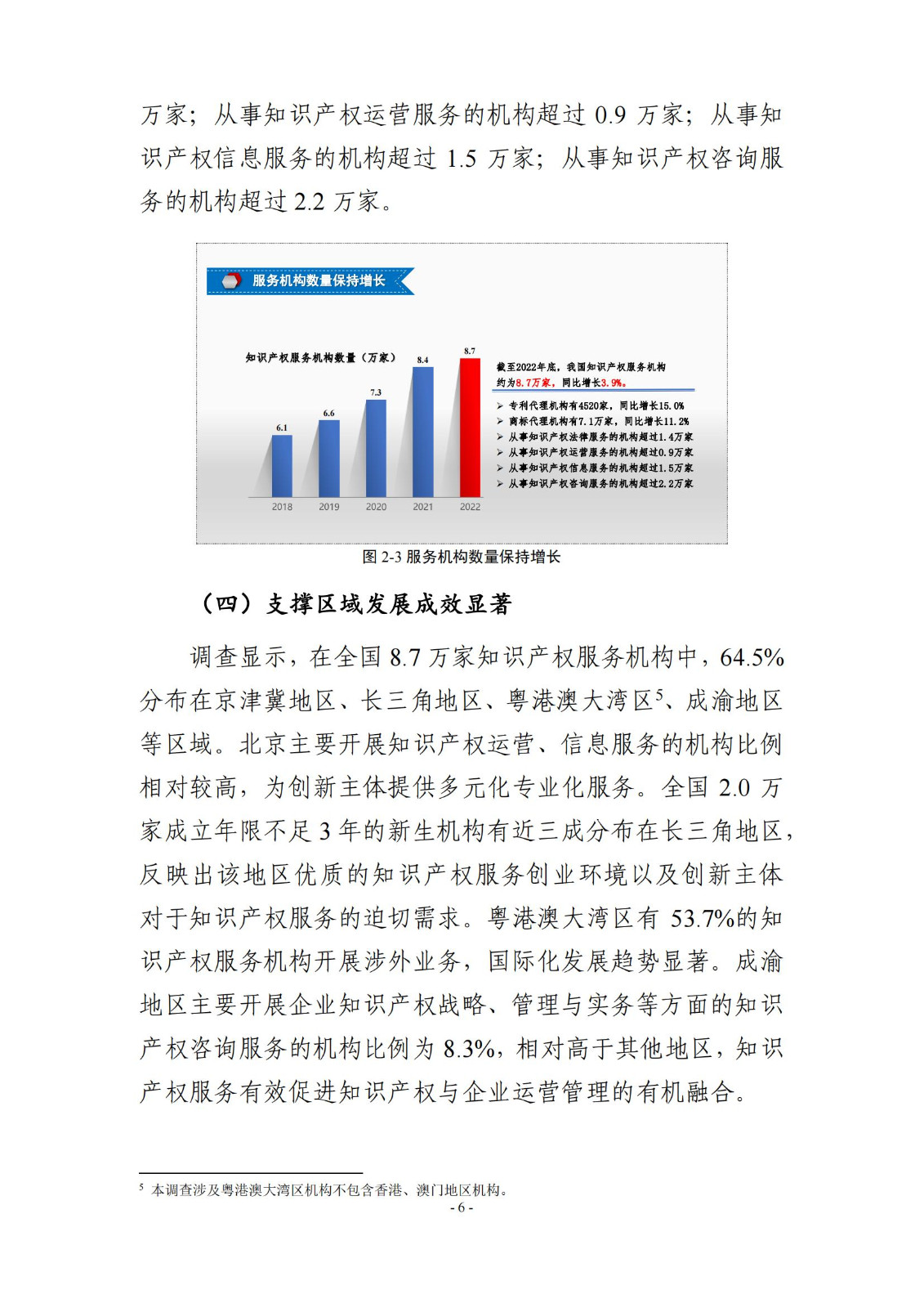 65%知識(shí)產(chǎn)權(quán)從業(yè)人員認(rèn)為薪資水平符合其勞動(dòng)付出，61.6%表示不需要額外加班│《2023年全國知識(shí)產(chǎn)權(quán)服務(wù)業(yè)統(tǒng)計(jì)調(diào)查報(bào)告》