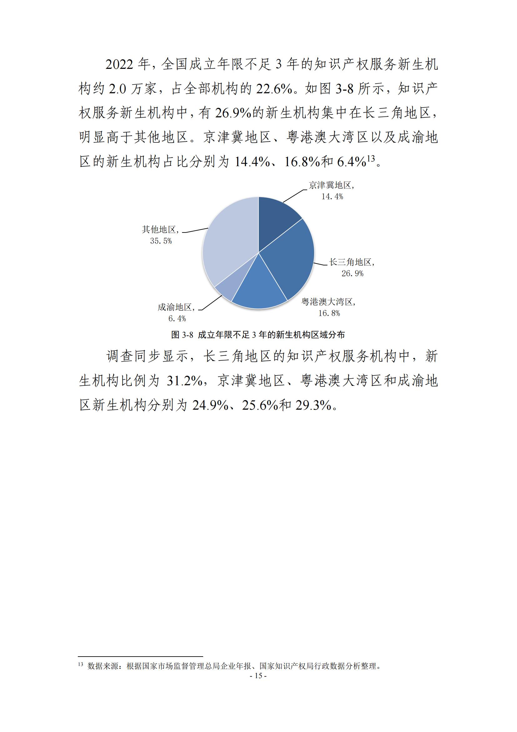 65%知識(shí)產(chǎn)權(quán)從業(yè)人員認(rèn)為薪資水平符合其勞動(dòng)付出，61.6%表示不需要額外加班│《2023年全國知識(shí)產(chǎn)權(quán)服務(wù)業(yè)統(tǒng)計(jì)調(diào)查報(bào)告》