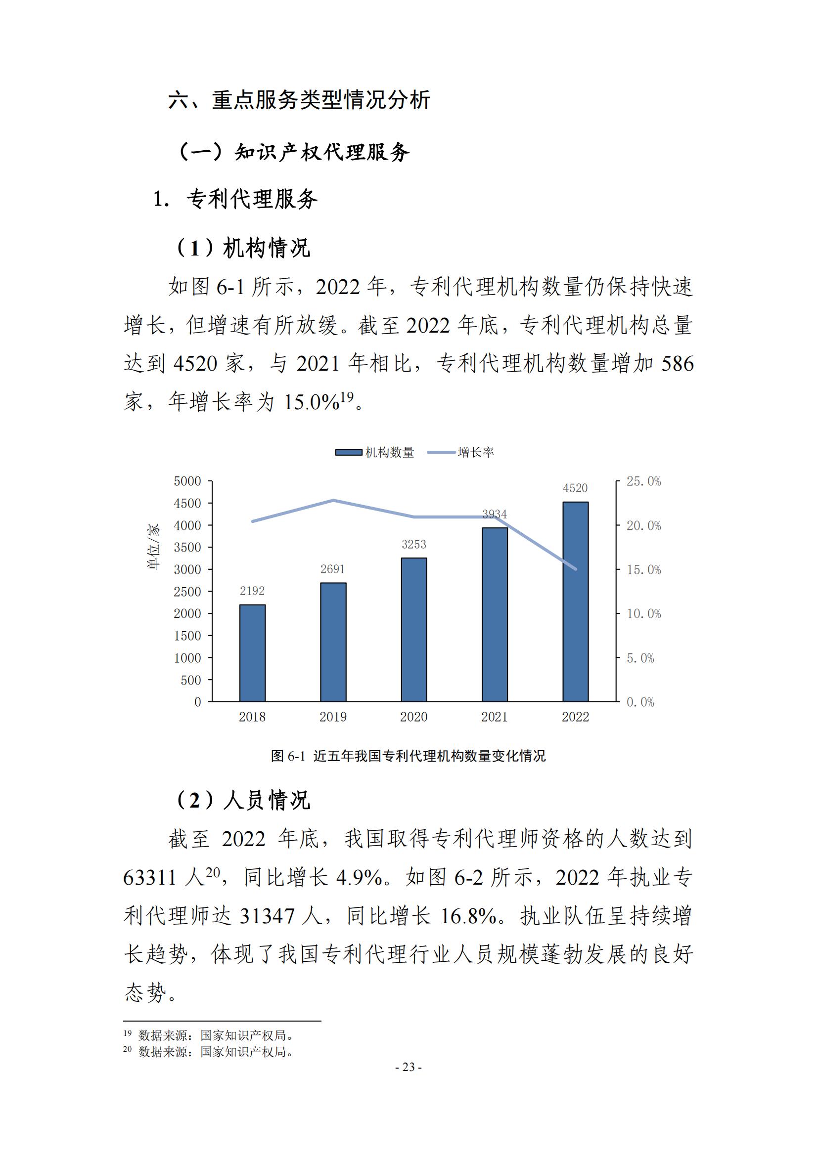 65%知識(shí)產(chǎn)權(quán)從業(yè)人員認(rèn)為薪資水平符合其勞動(dòng)付出，61.6%表示不需要額外加班│《2023年全國知識(shí)產(chǎn)權(quán)服務(wù)業(yè)統(tǒng)計(jì)調(diào)查報(bào)告》