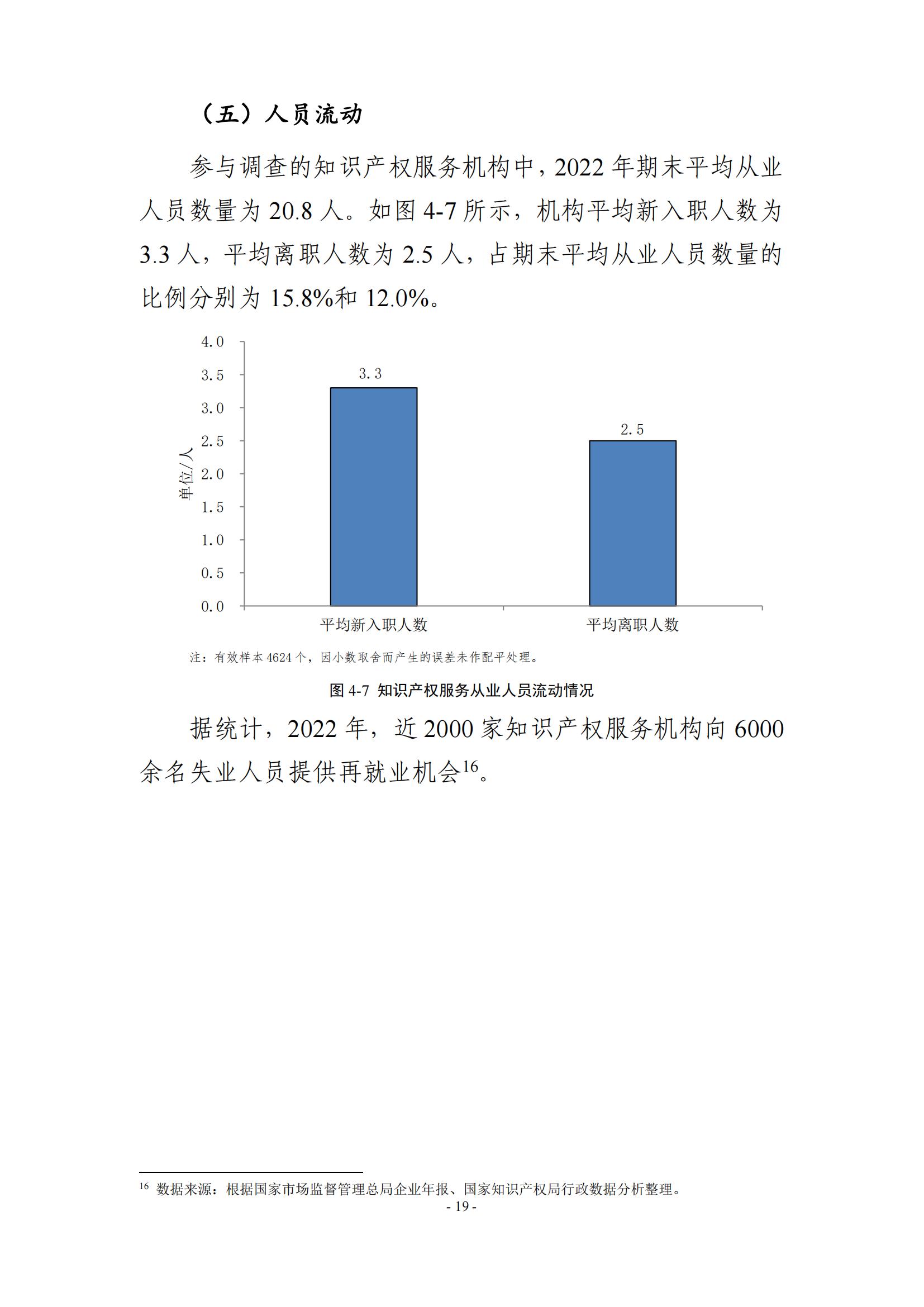 65%知識(shí)產(chǎn)權(quán)從業(yè)人員認(rèn)為薪資水平符合其勞動(dòng)付出，61.6%表示不需要額外加班│《2023年全國知識(shí)產(chǎn)權(quán)服務(wù)業(yè)統(tǒng)計(jì)調(diào)查報(bào)告》