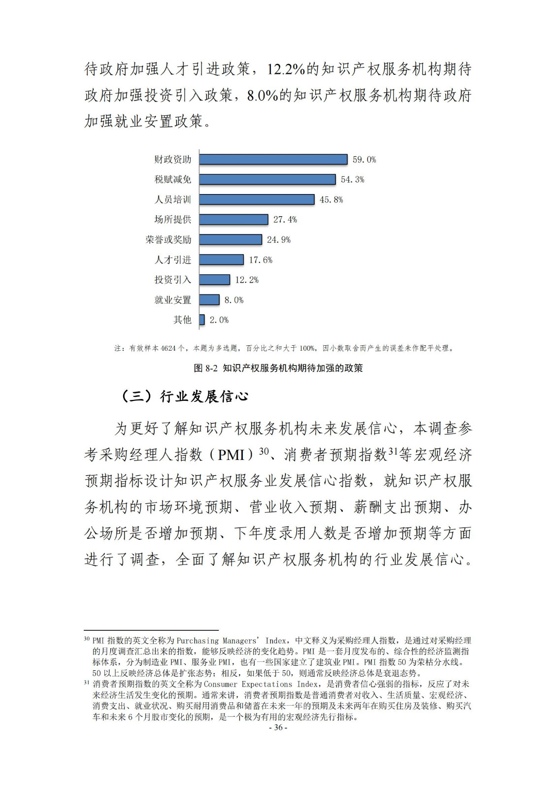 65%知識(shí)產(chǎn)權(quán)從業(yè)人員認(rèn)為薪資水平符合其勞動(dòng)付出，61.6%表示不需要額外加班│《2023年全國知識(shí)產(chǎn)權(quán)服務(wù)業(yè)統(tǒng)計(jì)調(diào)查報(bào)告》