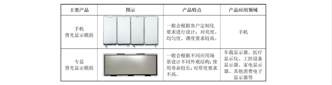 被控訴挖人、偷技術(shù)還申請(qǐng)了專利，LED領(lǐng)域5000萬(wàn)技術(shù)秘密糾紛孰是孰非？