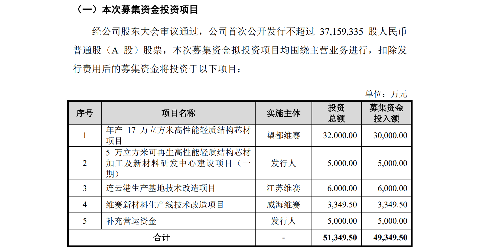 一審在9800萬專利訴訟中脫身后，被無效掉4項(xiàng)專利