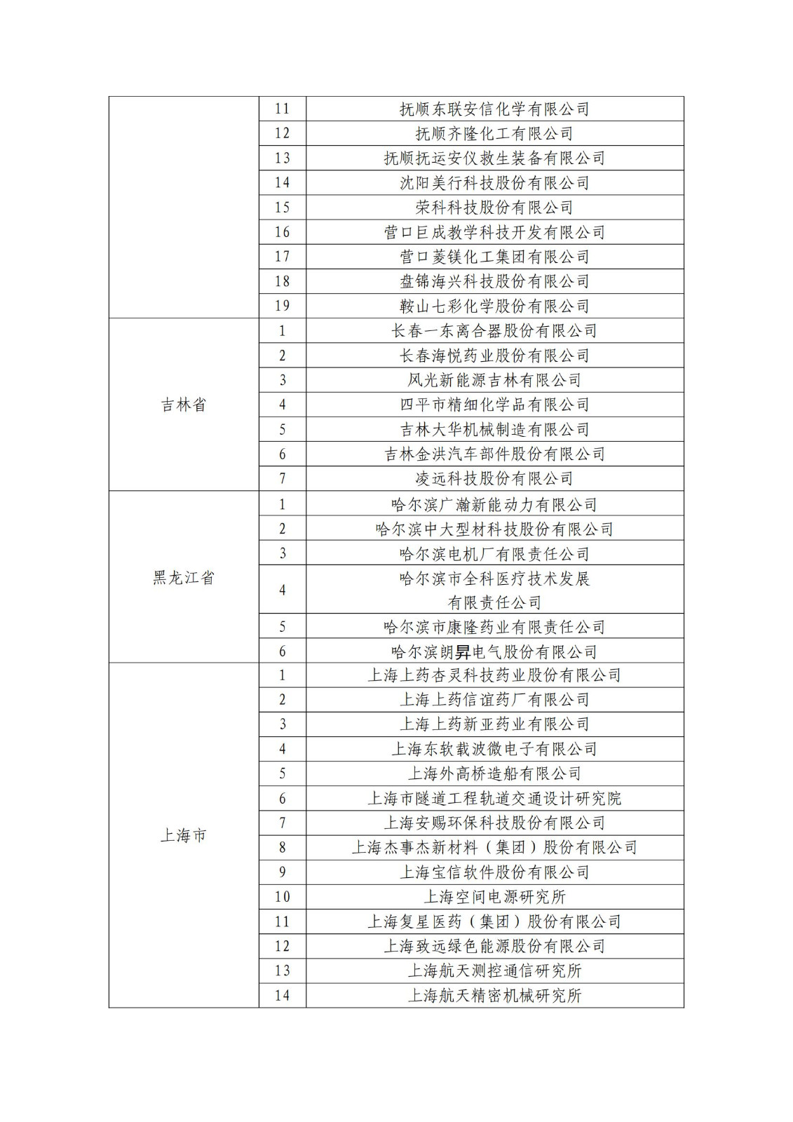 確定750家企業(yè)為2023年新一批國(guó)家知識(shí)產(chǎn)權(quán)示范企業(yè)，2960家企業(yè)為優(yōu)勢(shì)企業(yè)│附名單