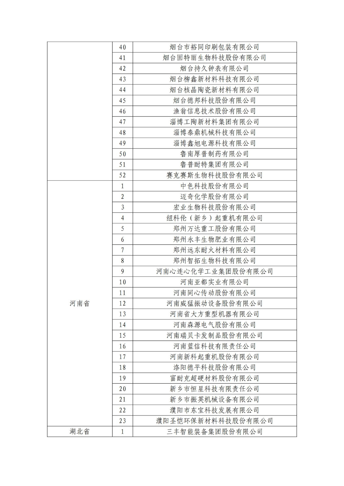 確定750家企業(yè)為2023年新一批國(guó)家知識(shí)產(chǎn)權(quán)示范企業(yè)，2960家企業(yè)為優(yōu)勢(shì)企業(yè)│附名單