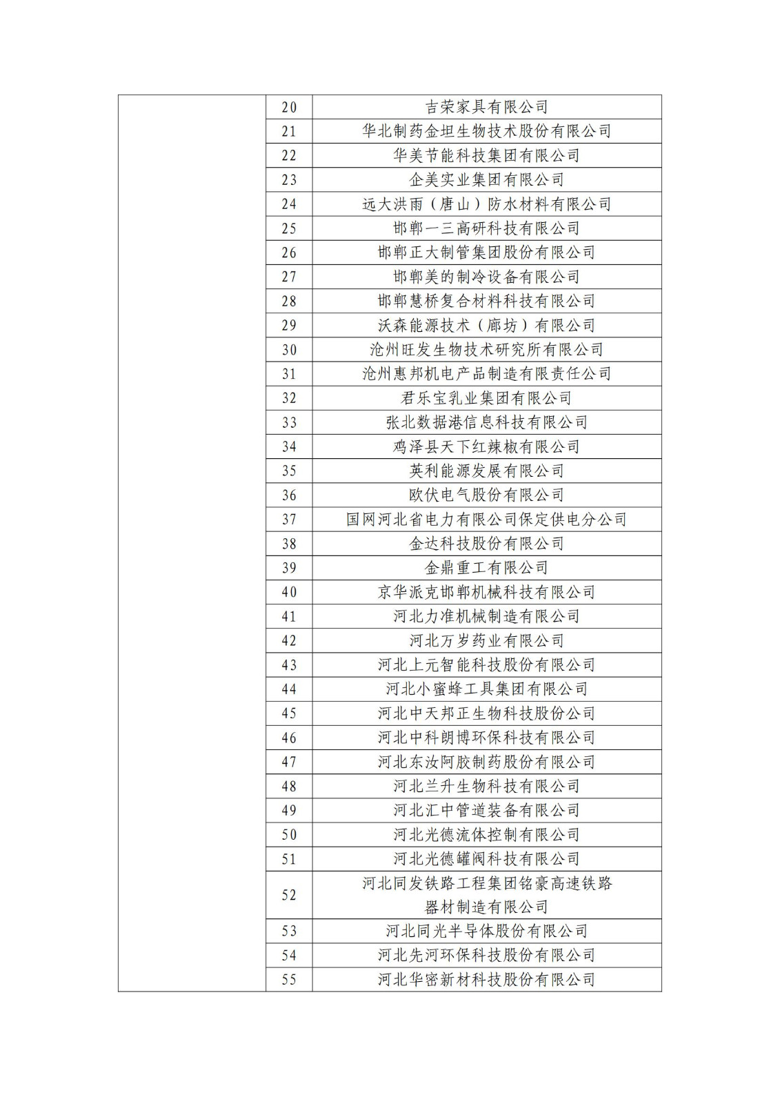 確定750家企業(yè)為2023年新一批國(guó)家知識(shí)產(chǎn)權(quán)示范企業(yè)，2960家企業(yè)為優(yōu)勢(shì)企業(yè)│附名單