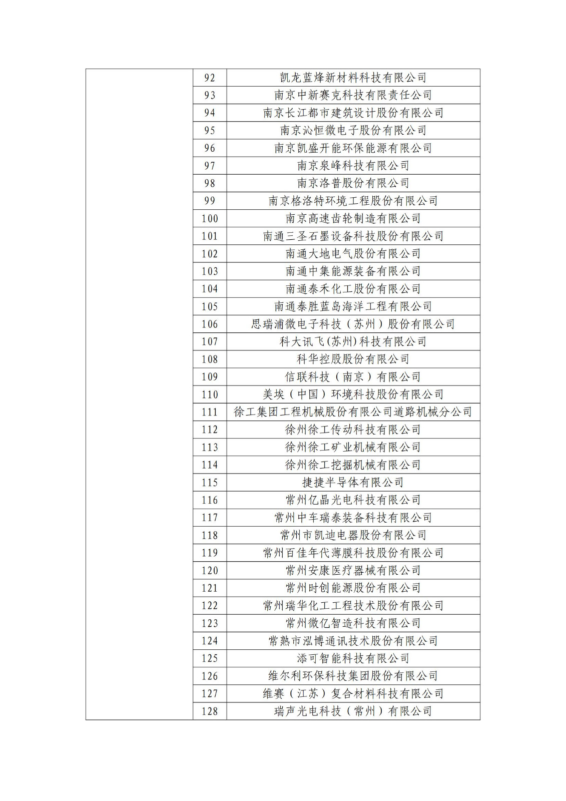 確定750家企業(yè)為2023年新一批國(guó)家知識(shí)產(chǎn)權(quán)示范企業(yè)，2960家企業(yè)為優(yōu)勢(shì)企業(yè)│附名單