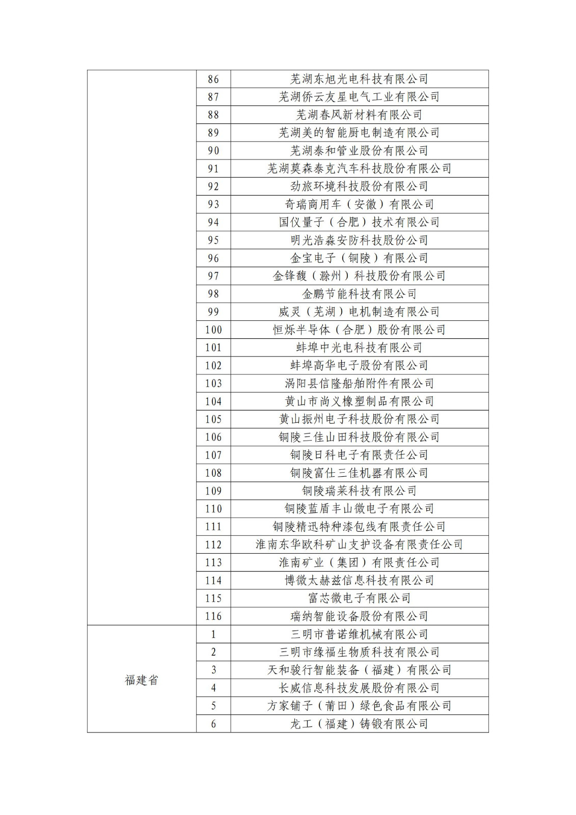 確定750家企業(yè)為2023年新一批國(guó)家知識(shí)產(chǎn)權(quán)示范企業(yè)，2960家企業(yè)為優(yōu)勢(shì)企業(yè)│附名單