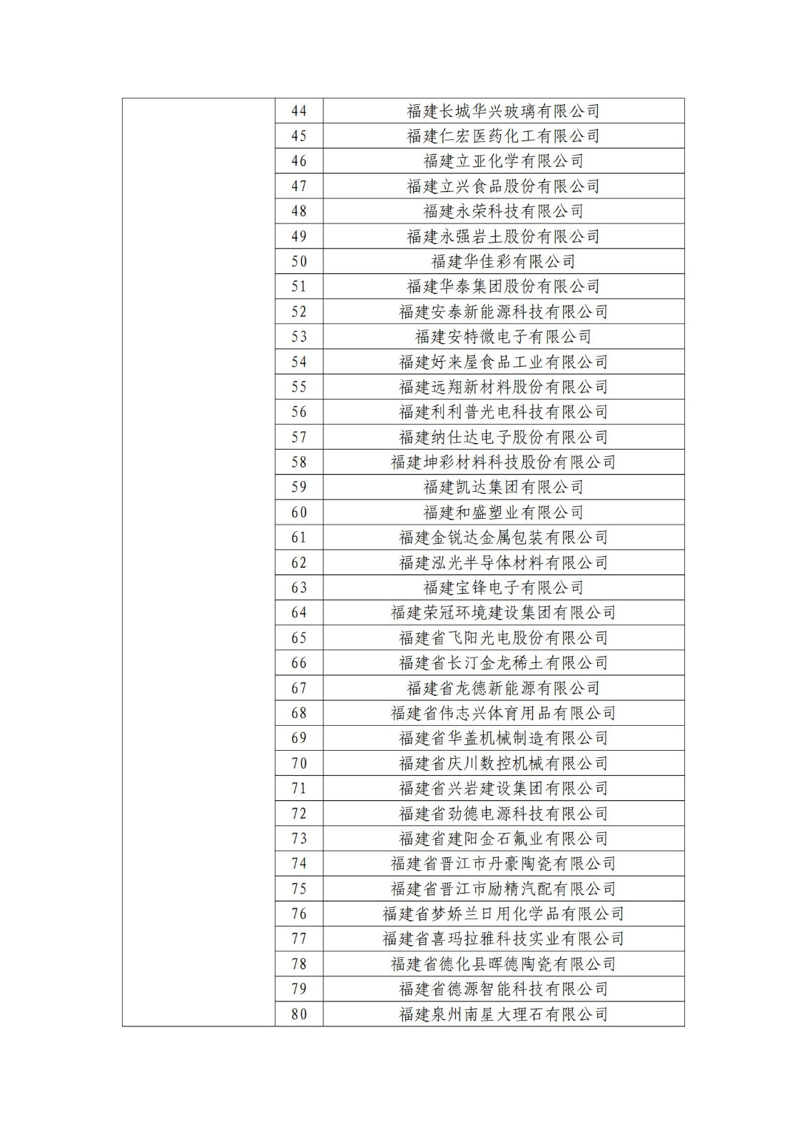 確定750家企業(yè)為2023年新一批國(guó)家知識(shí)產(chǎn)權(quán)示范企業(yè)，2960家企業(yè)為優(yōu)勢(shì)企業(yè)│附名單