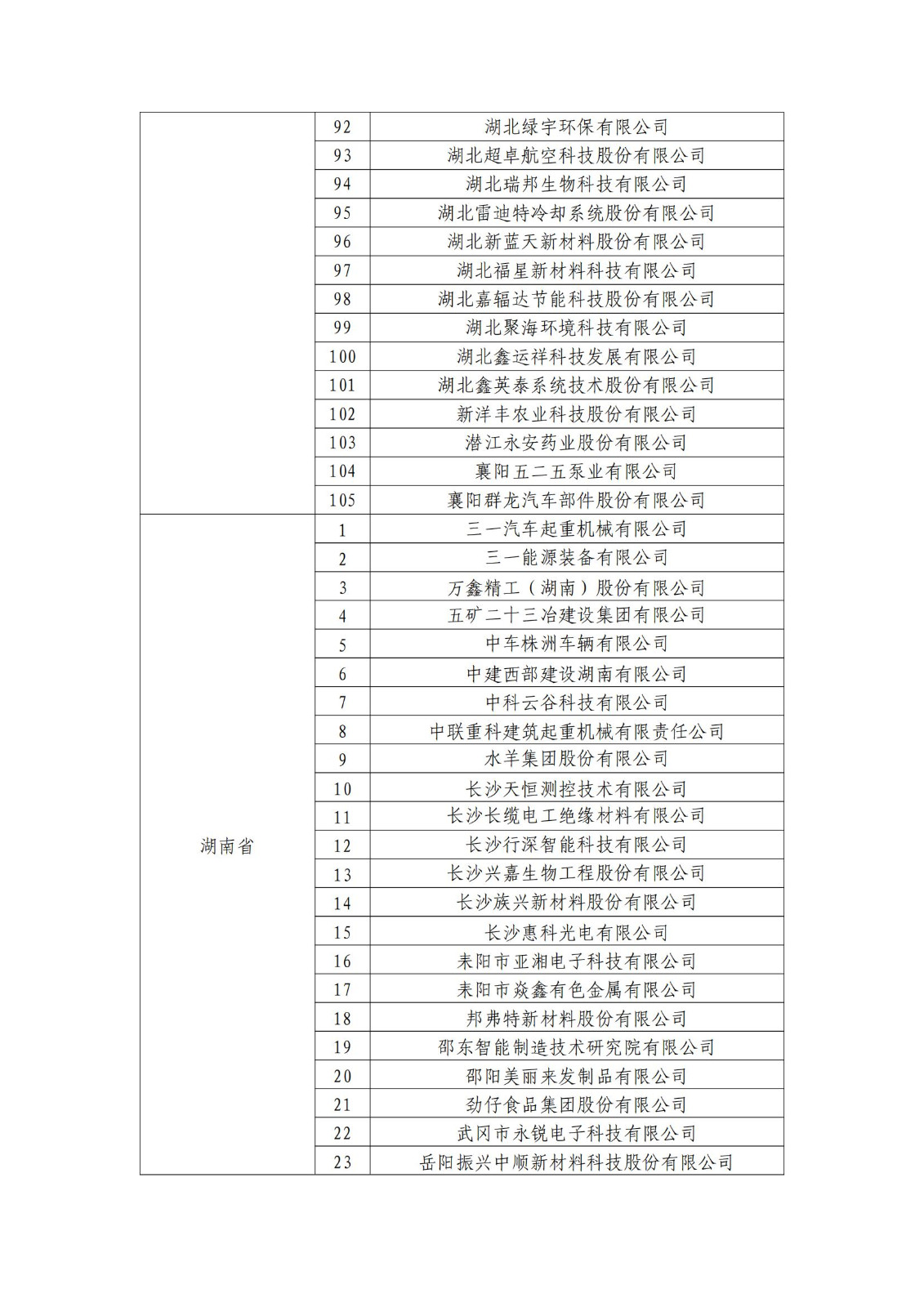 確定750家企業(yè)為2023年新一批國(guó)家知識(shí)產(chǎn)權(quán)示范企業(yè)，2960家企業(yè)為優(yōu)勢(shì)企業(yè)│附名單