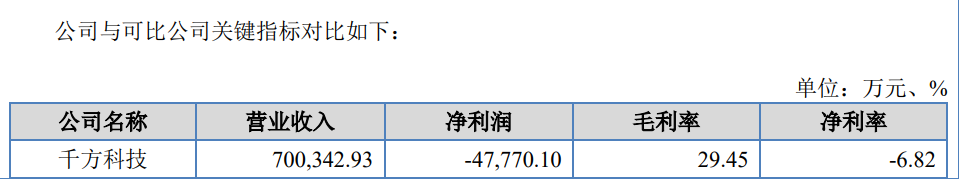 IPO遇500萬索賠，智慧交通領(lǐng)域燃起專利戰(zhàn)！