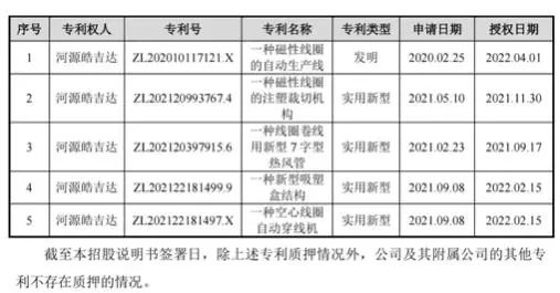 #晨報(bào)#藥品定價(jià)權(quán)博弈再升級(jí)！拜登政府聲稱有權(quán)剝奪某些高價(jià)藥品專利；贛湘鄂三省達(dá)成反不正當(dāng)競(jìng)爭(zhēng)協(xié)調(diào)聯(lián)動(dòng)機(jī)制合作協(xié)議