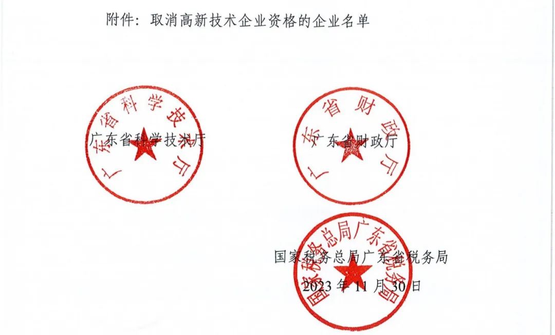 294家企業(yè)因研發(fā)費用/高新收入/科技人員占比不達標等被取消高新技術企業(yè)資格，追繳44家企業(yè)已享受的稅收優(yōu)惠及財政獎補！