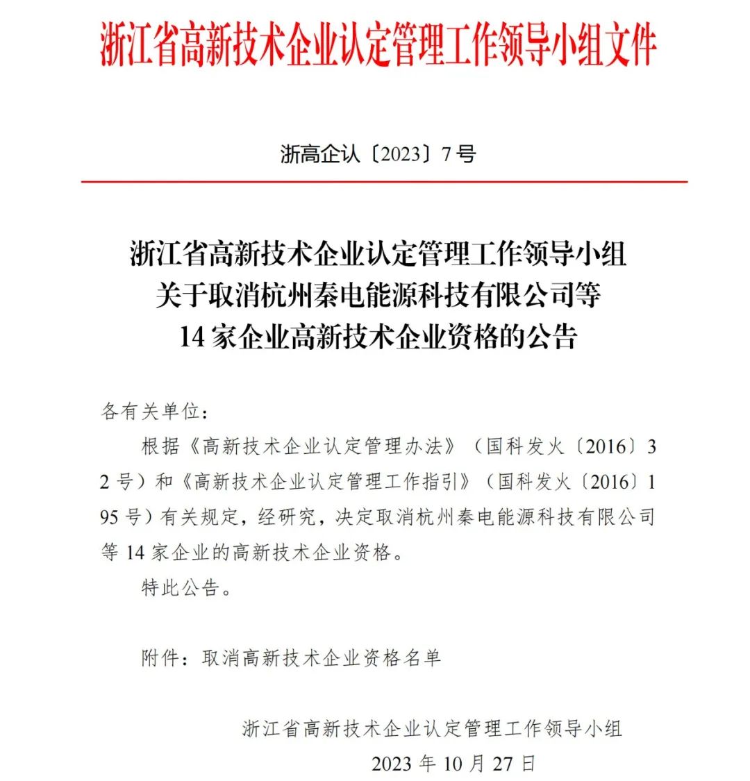 294家企業(yè)因研發(fā)費用/高新收入/科技人員占比不達標等被取消高新技術企業(yè)資格，追繳44家企業(yè)已享受的稅收優(yōu)惠及財政獎補！