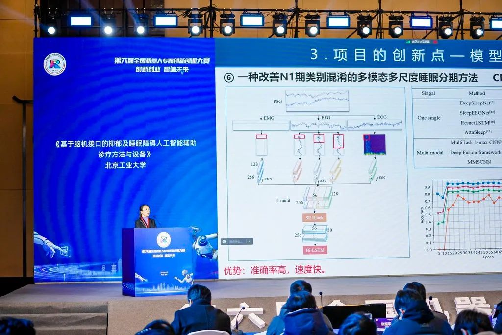 第六屆全國(guó)機(jī)器人專利創(chuàng)新創(chuàng)業(yè)大賽決賽及頒獎(jiǎng)典禮暨高峰論壇成功舉辦