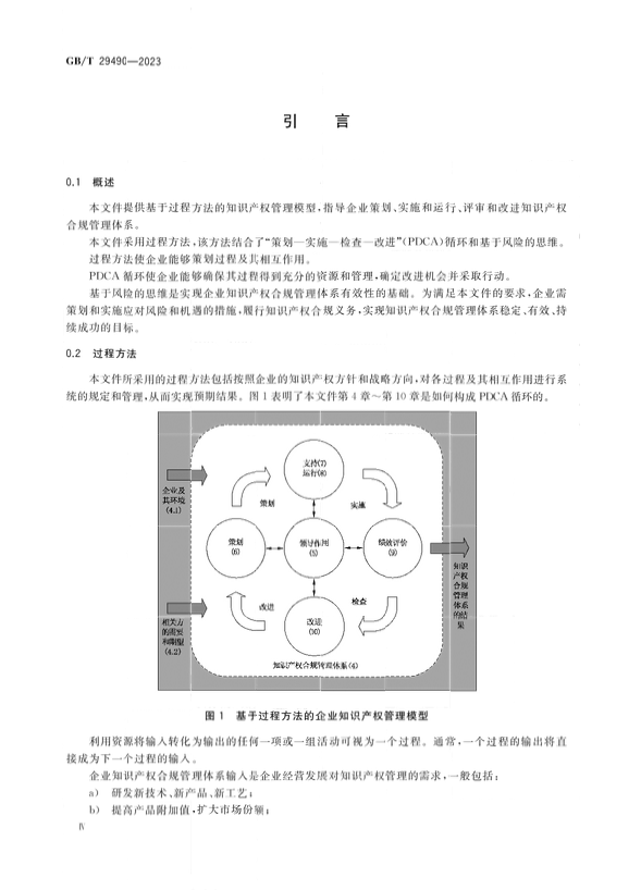 2024.1.1日起實(shí)施！《企業(yè)知識(shí)產(chǎn)權(quán)合規(guī)管理體系 要求》國(guó)家標(biāo)準(zhǔn)全文發(fā)布