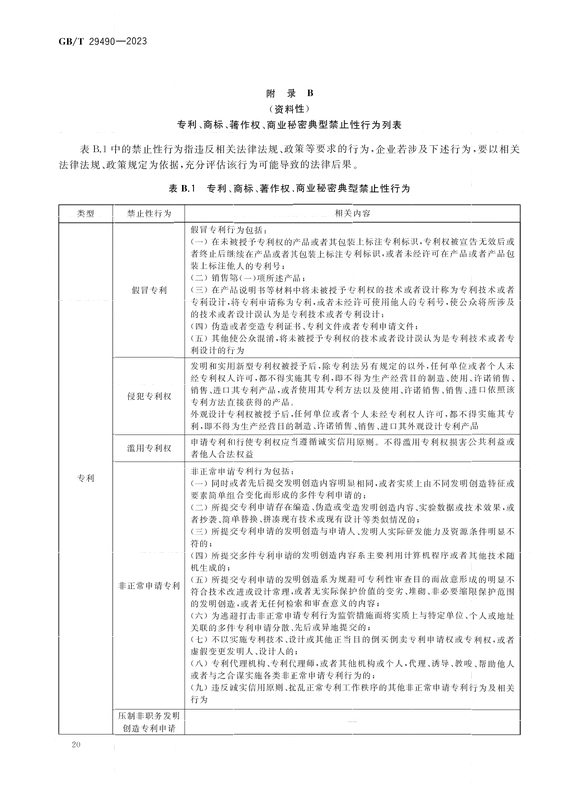 2024.1.1日起實施！《企業(yè)知識產(chǎn)權(quán)合規(guī)管理體系 要求》國家標準全文發(fā)布