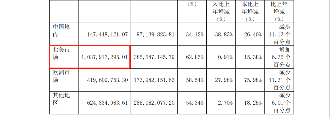 和解金2.3億！兩年多的商業(yè)秘密訴訟畫上句號