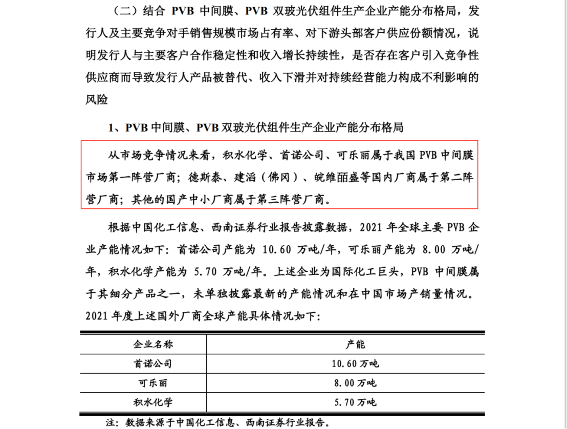 德斯泰新材IPO遇專利狙擊，日本積水化學(xué)發(fā)起8084萬(wàn)訴訟