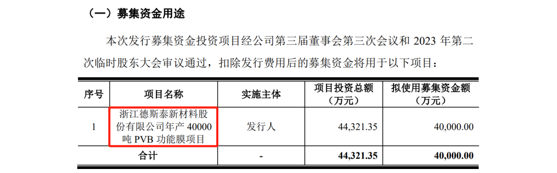 德斯泰新材IPO遇專利狙擊，日本積水化學(xué)發(fā)起8084萬(wàn)訴訟