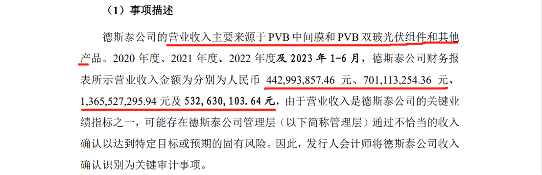 德斯泰新材IPO遇專利狙擊，日本積水化學(xué)發(fā)起8084萬(wàn)訴訟