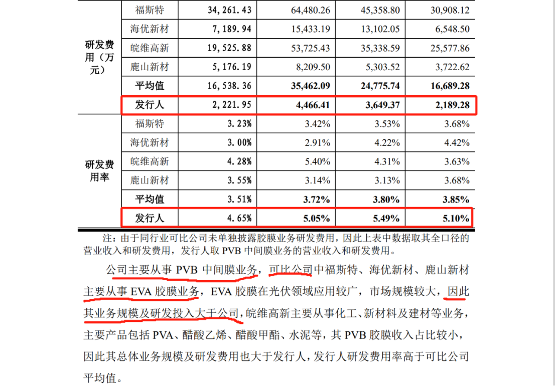 德斯泰新材IPO遇專利狙擊，日本積水化學(xué)發(fā)起8084萬(wàn)訴訟