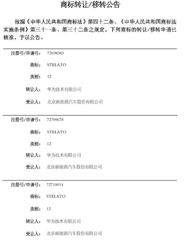 #晨報#華為轉(zhuǎn)讓STELATO商標給北汽新能源；名創(chuàng)優(yōu)品等因與全棉時代知識產(chǎn)權(quán)糾紛被強執(zhí)3000萬元