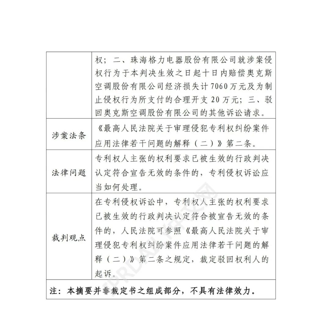 最高院最新判決：四案改判、格力翻盤、2.2億專利賠償蒸發(fā)