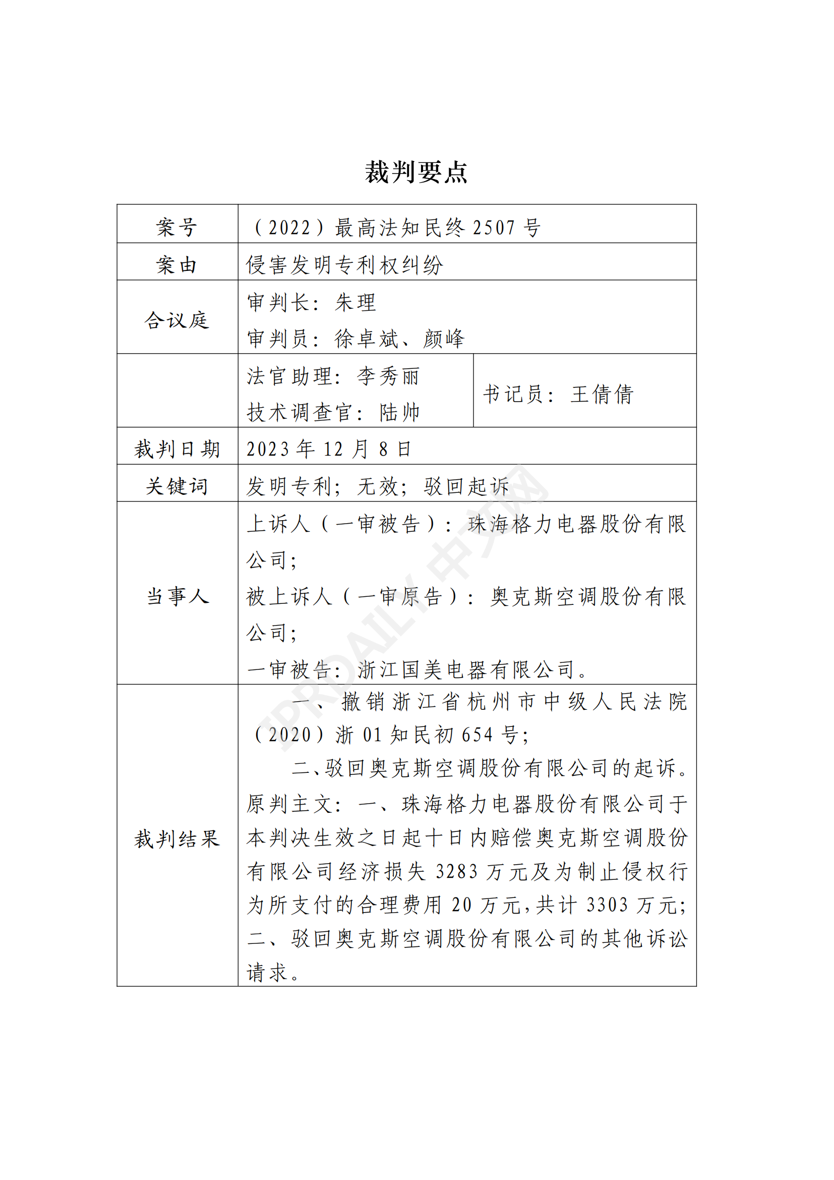 最高院最新判決：四案改判、格力翻盤、2.2億專利賠償蒸發(fā)