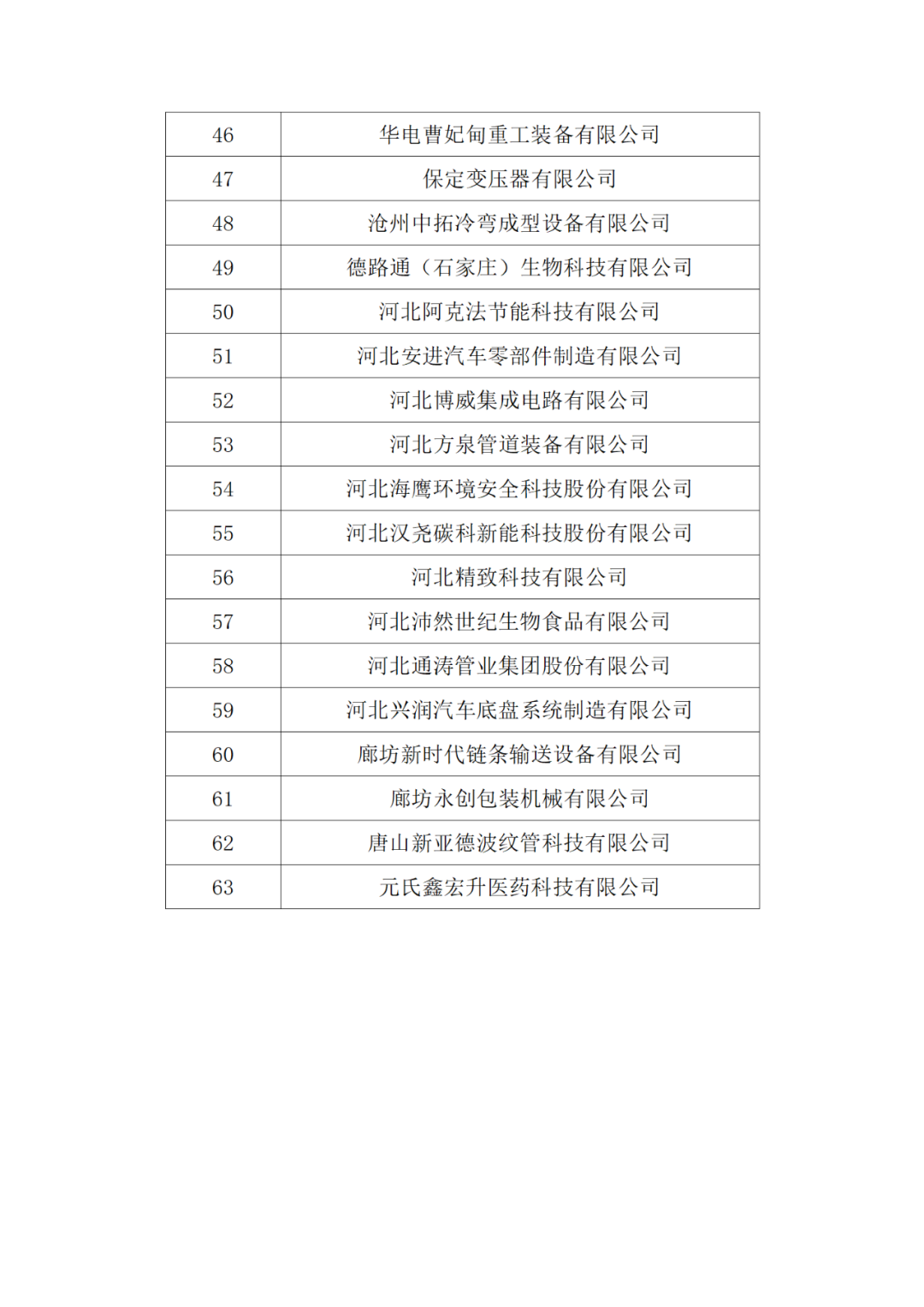 20家代理機構(gòu)被評為A級，B級275家，C級25家｜附名單