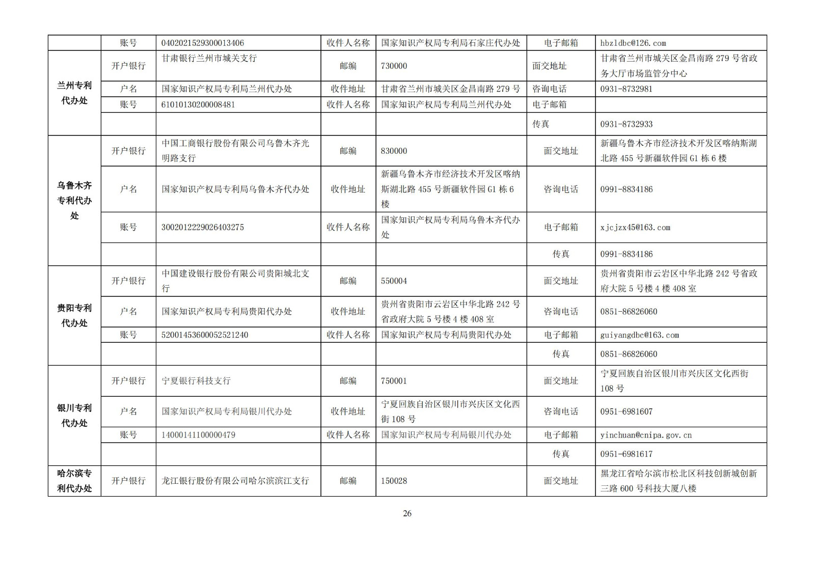 最新！2024年專利和集成電路布圖設(shè)計(jì)繳費(fèi)服務(wù)指南全文發(fā)布！