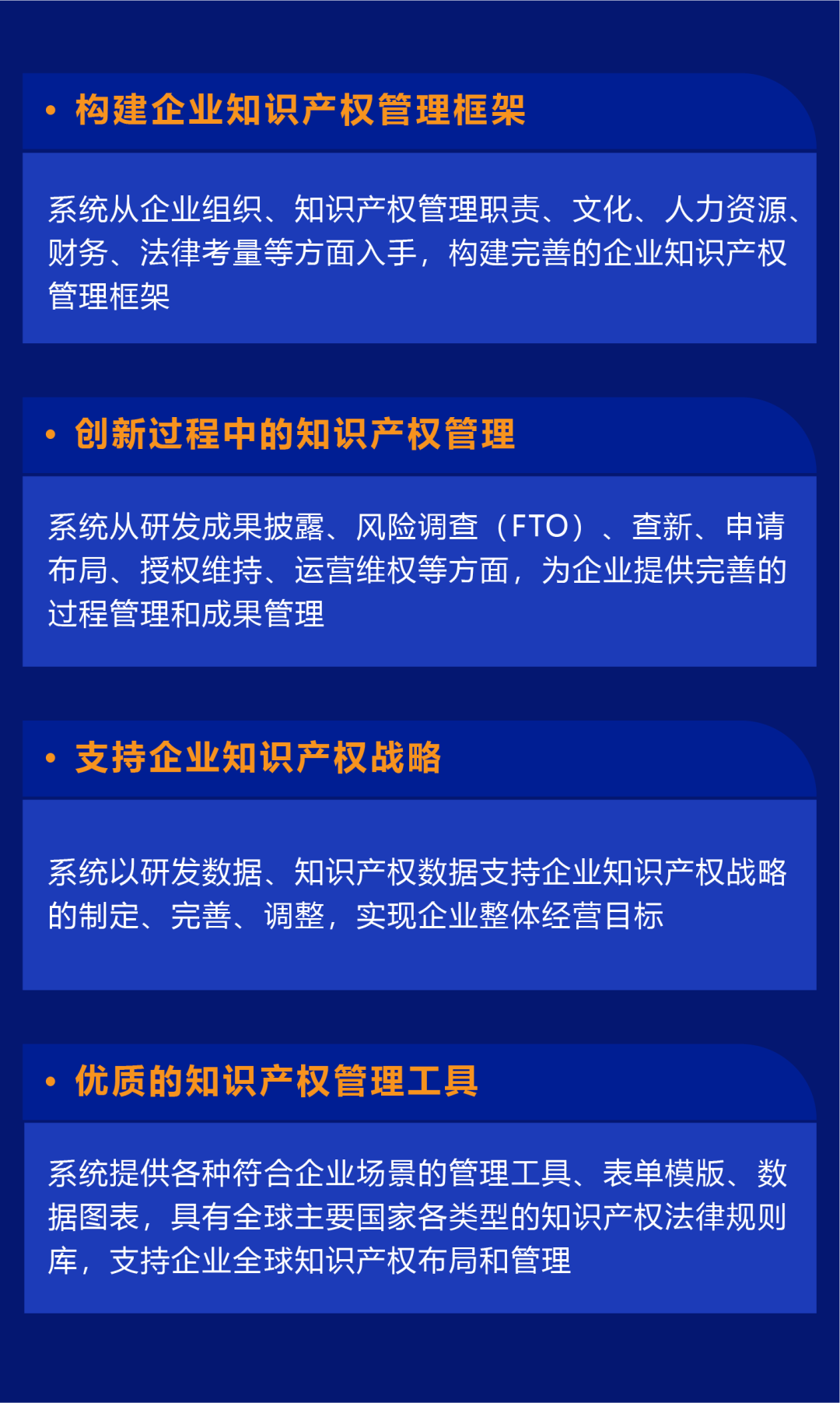 融入世界500強(qiáng)企業(yè)知識(shí)產(chǎn)權(quán)管理精髓，貝思蘭德全新打造“集成式全生命周期管理系統(tǒng)”！