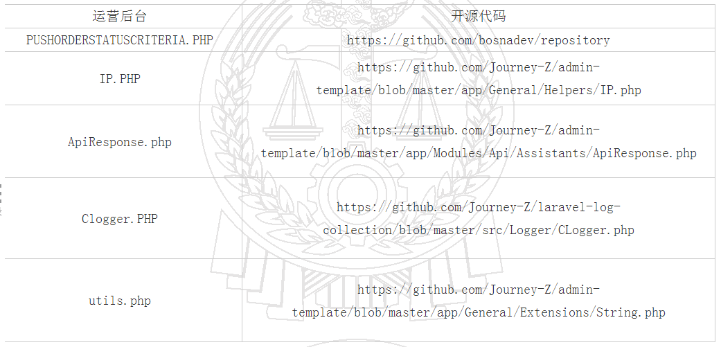 計算機軟件侵權(quán)中“部分復(fù)制”行為的認定