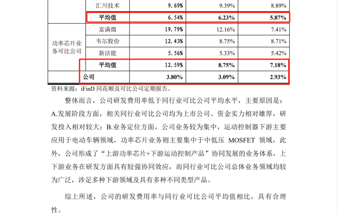 最高院關鍵判決出爐！3件專利發(fā)起1.09億IPO狙擊全部落敗