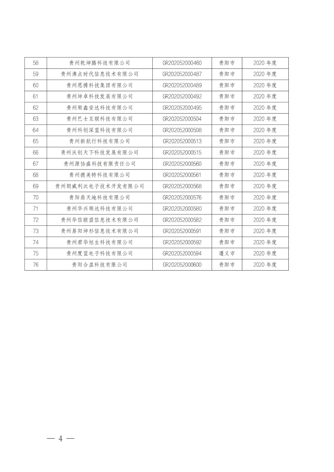 449家企業(yè)被取消高新技術(shù)企業(yè)資格，追繳48家企業(yè)已享受的稅收優(yōu)惠及財(cái)政獎(jiǎng)補(bǔ)！