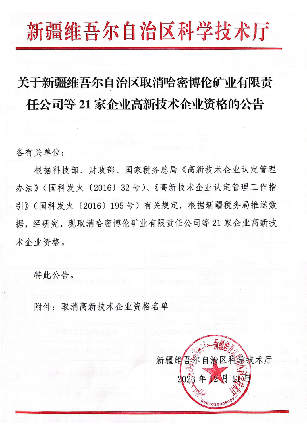 449家企業(yè)被取消高新技術(shù)企業(yè)資格，追繳48家企業(yè)已享受的稅收優(yōu)惠及財(cái)政獎(jiǎng)補(bǔ)！